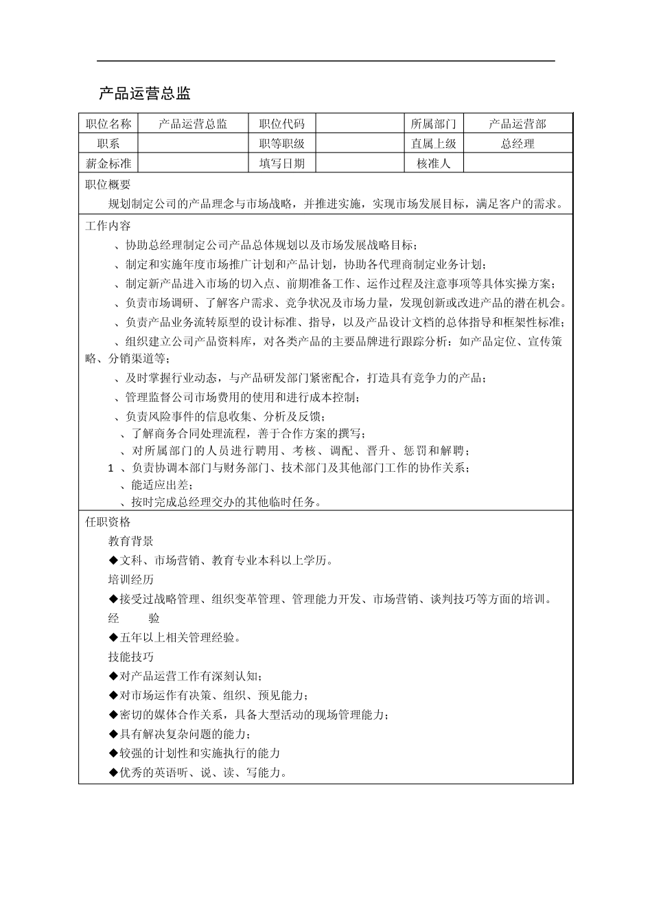 产品运营岗位职责20120621_第1页