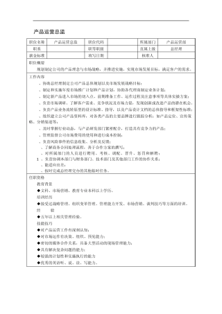产品运营岗位职责20120621