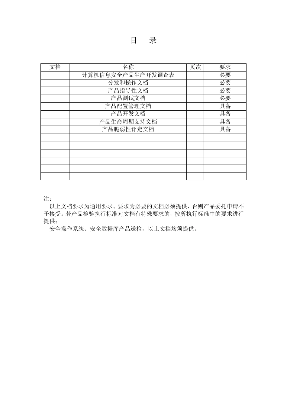 产品送检技术资料要求_第3页