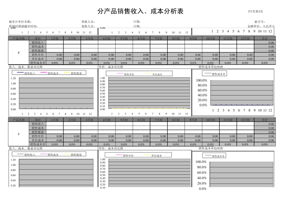 产品销售分析表_第3页