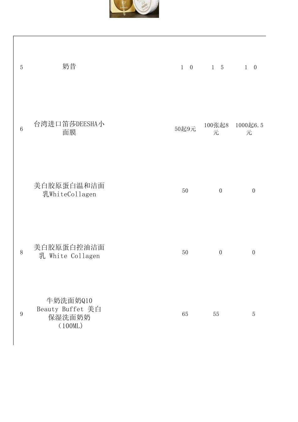 产品零售清单_第2页