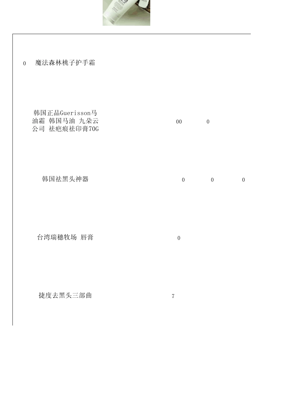 产品零售清单_第3页