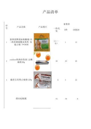 产品零售清单