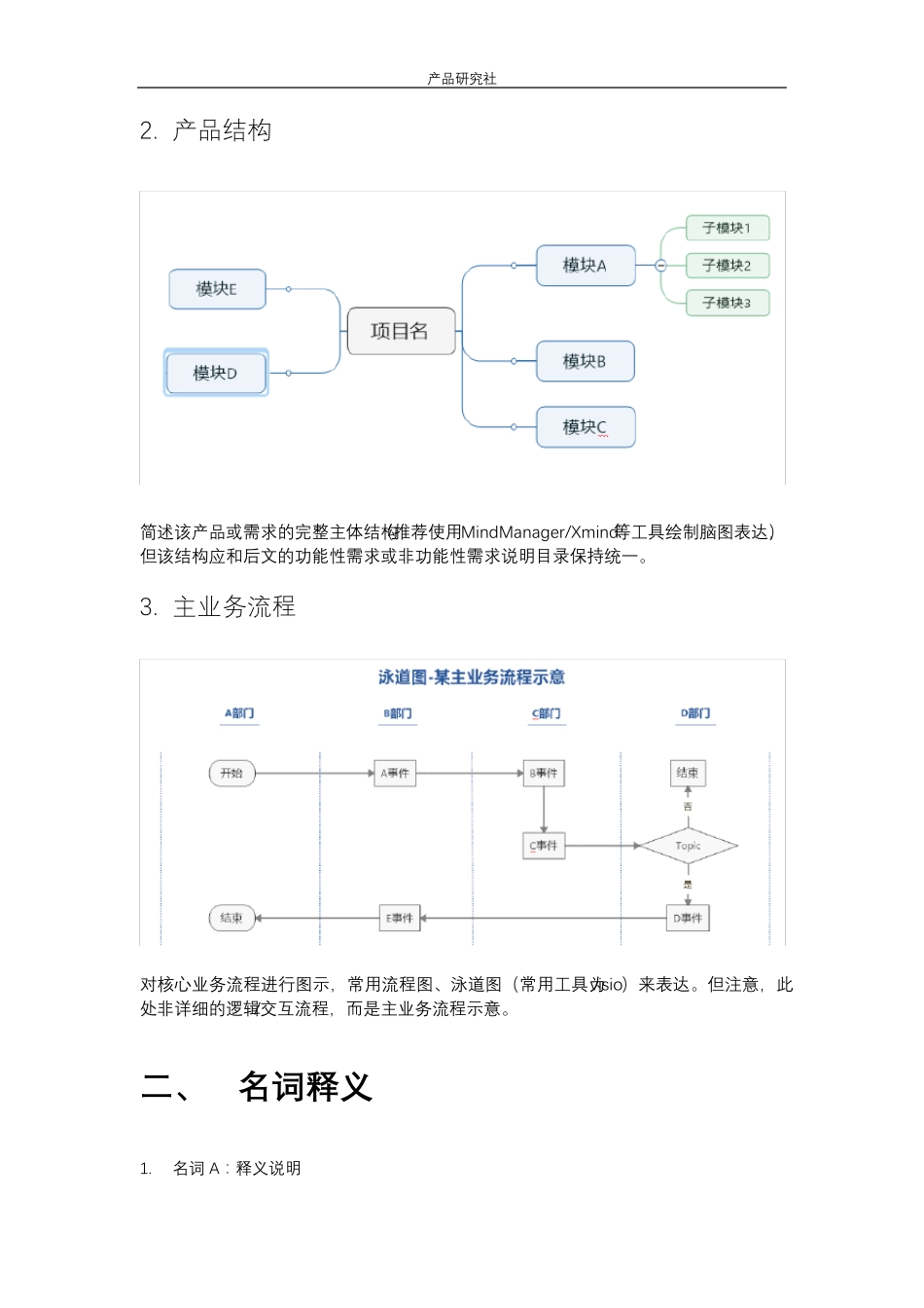产品需求文档(PRD)模板_第2页