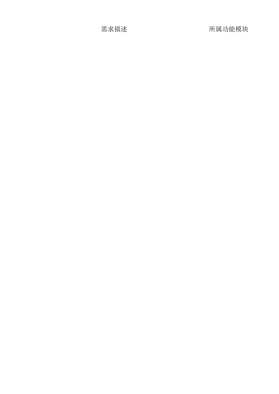 产品需求池模板_第2页