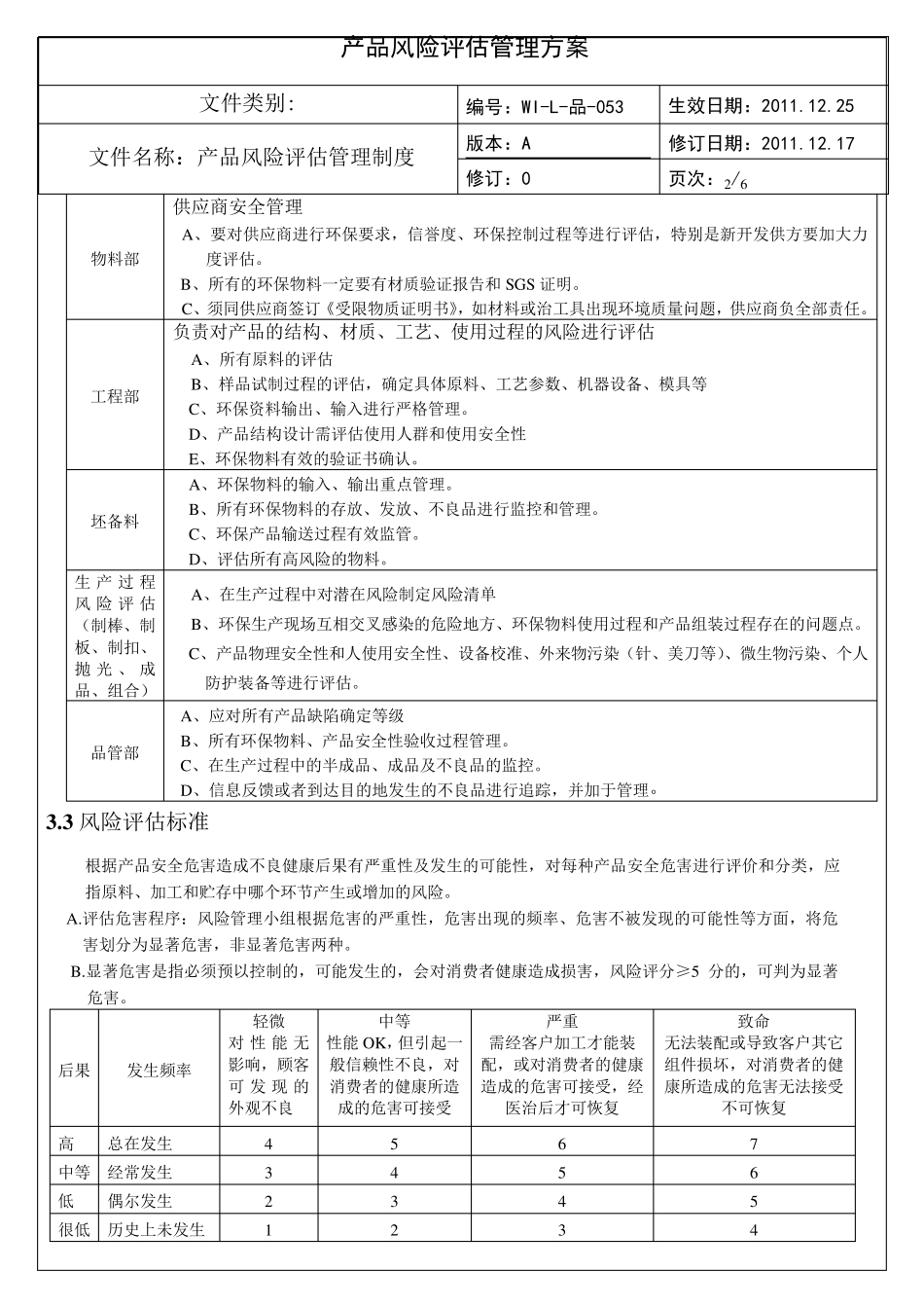 产品风险评估管理方案_第2页