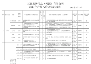 产品风险评估记录