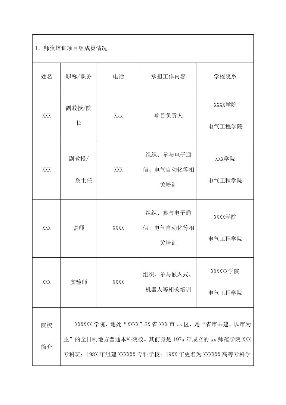 产学合作协同育人项目师资培训项目申报书_第2页
