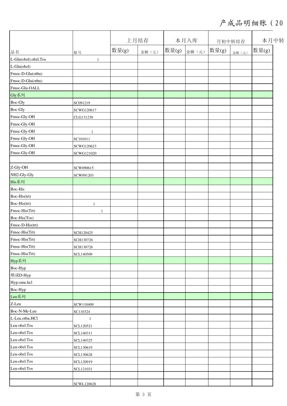 产成品明细账2014.6_第3页