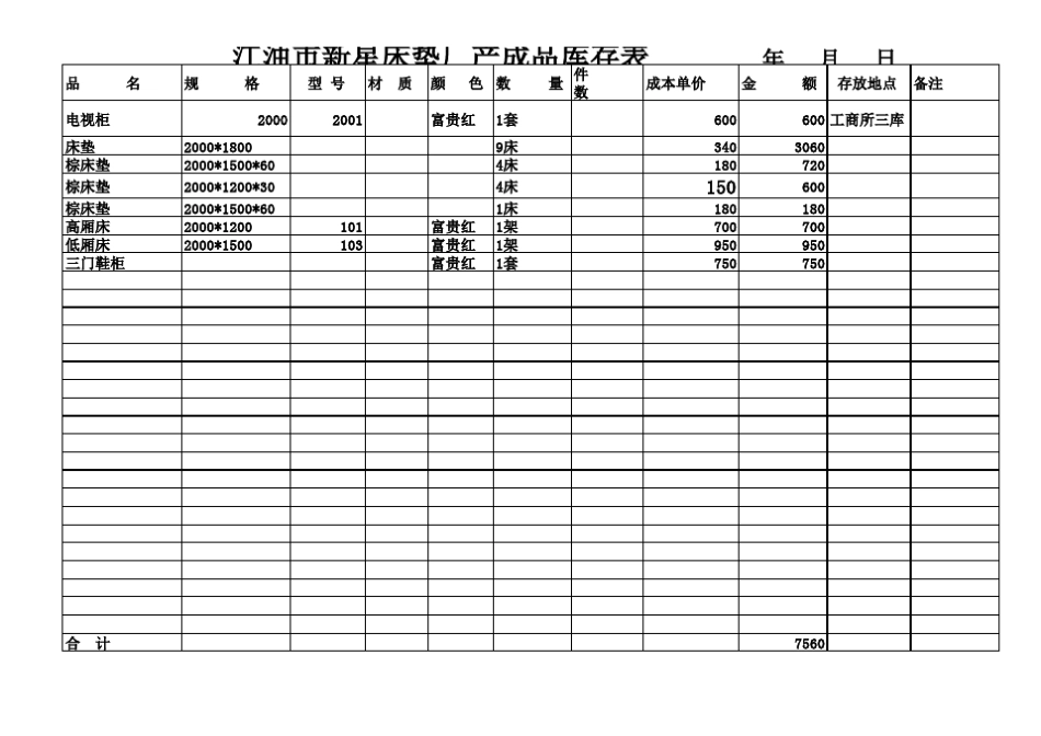 产成品库存表_第1页