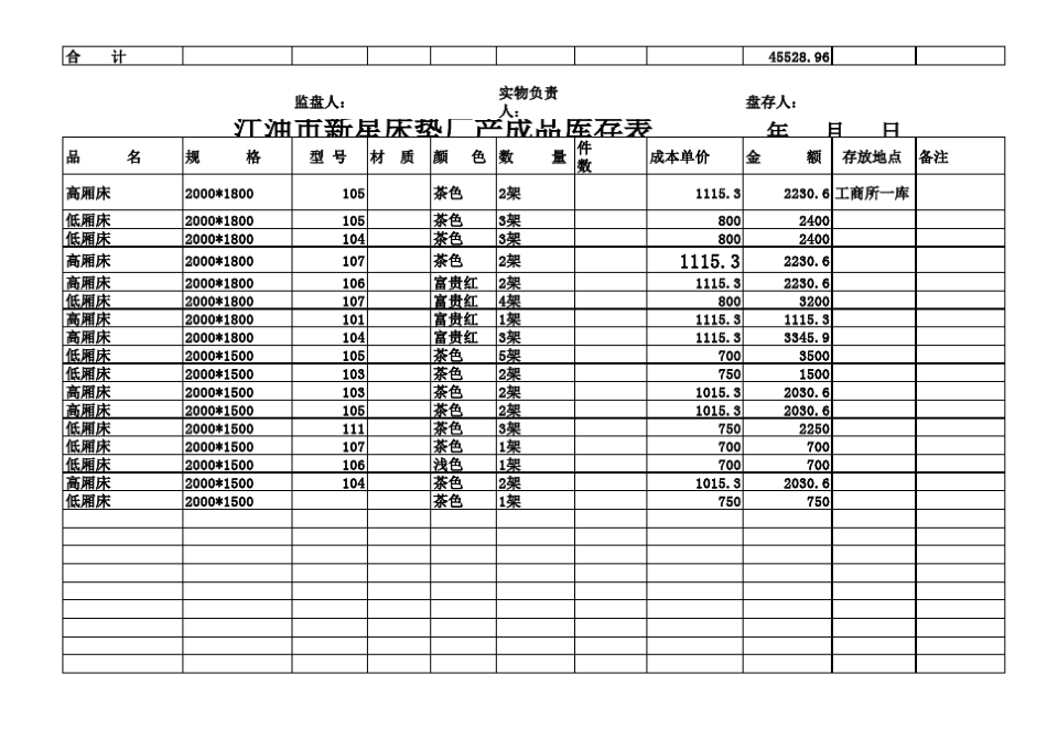 产成品库存表_第3页
