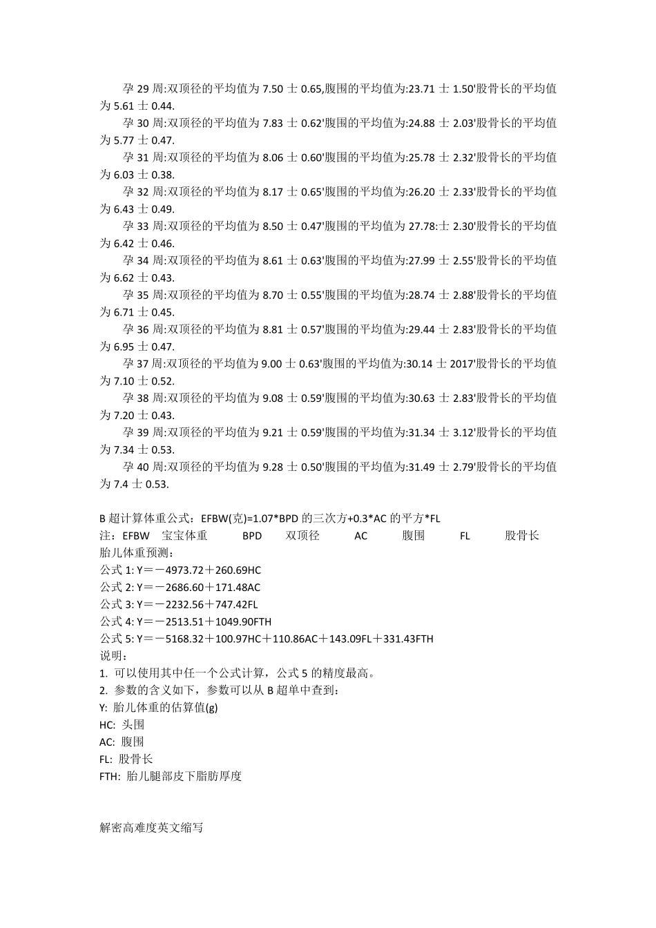 产检之B超数值对照表_第3页