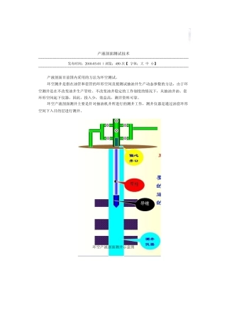 产液剖面测试技术
