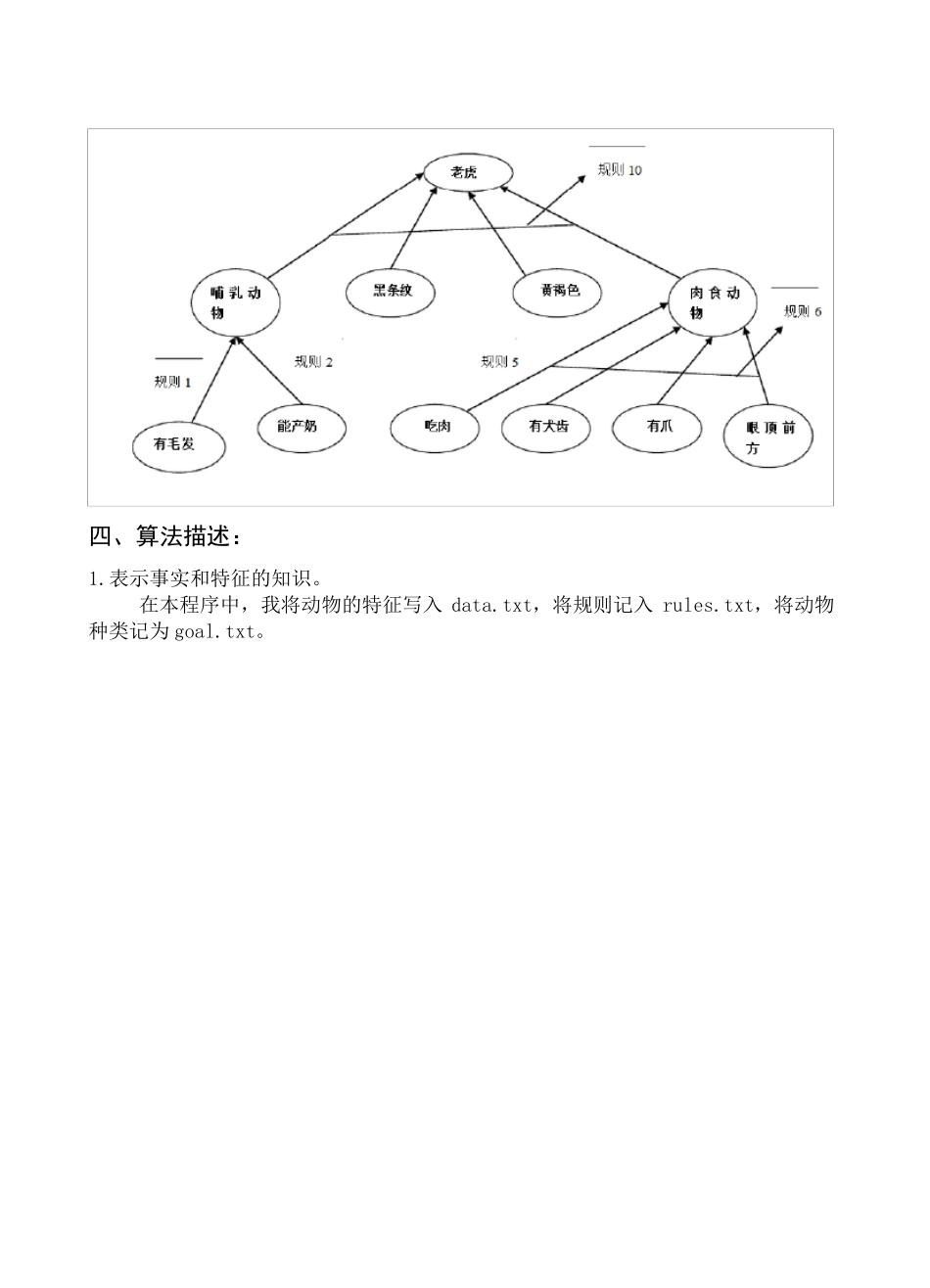 产生式系统实验报告_第3页