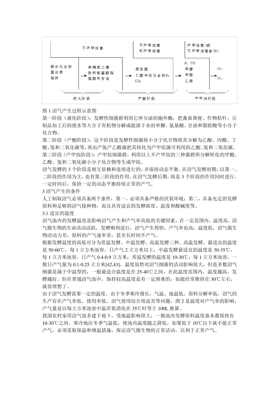 产生沼气的基本原理_第2页