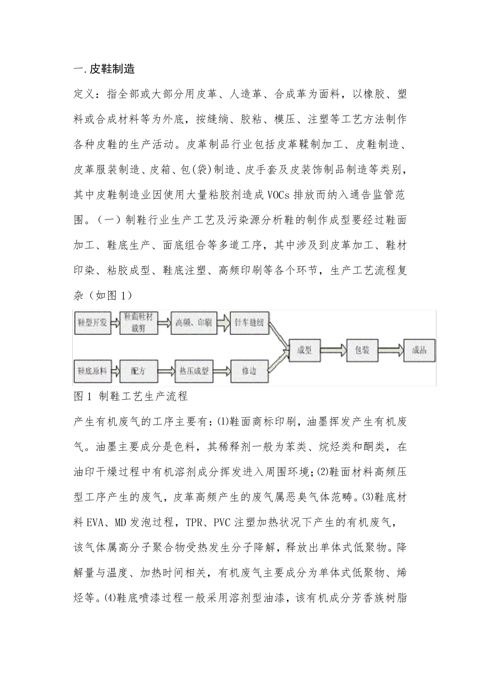 产生挥发性有机物各行业基本情况及其排放控制要求_第1页
