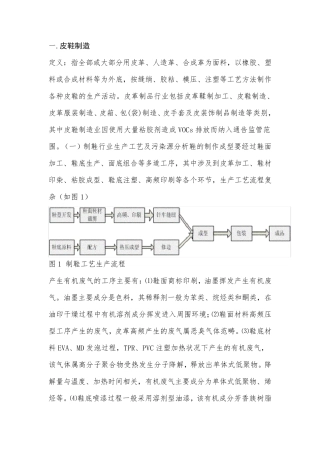 产生挥发性有机物各行业基本情况及其排放控制要求