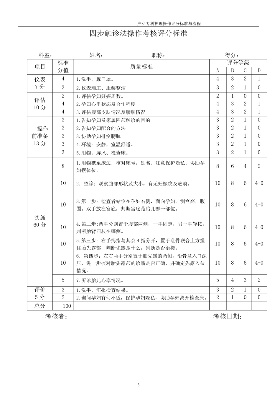 产科操作评分表和流程_第3页