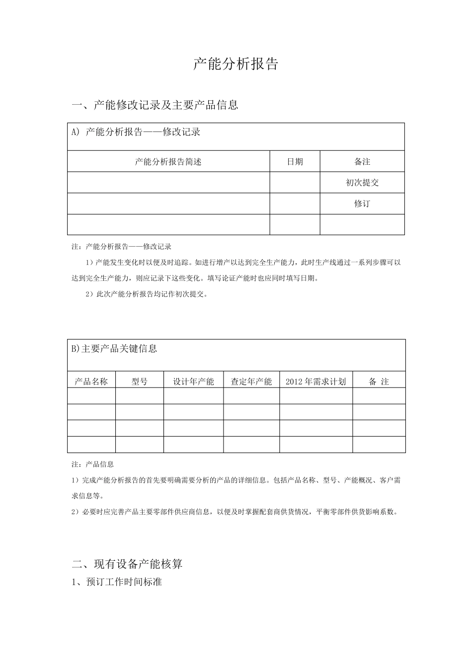产能分析报告_第1页