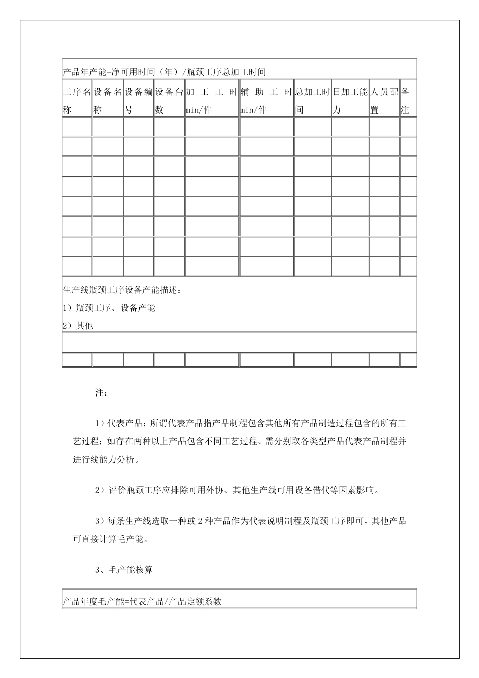 产能分析报告模板_第3页