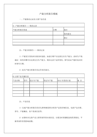 产能分析报告模板