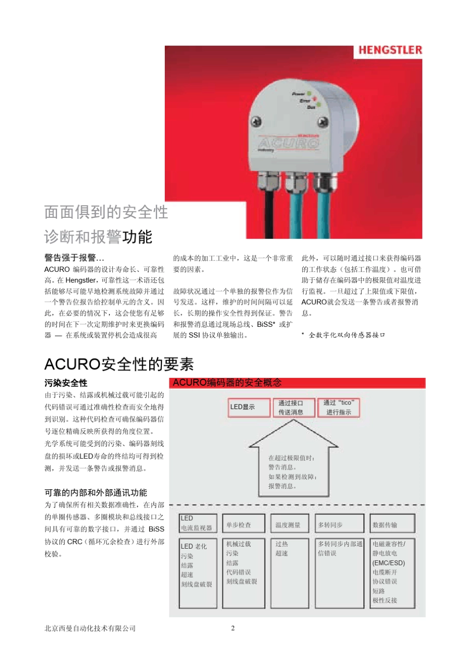 亨士乐编码器_第3页