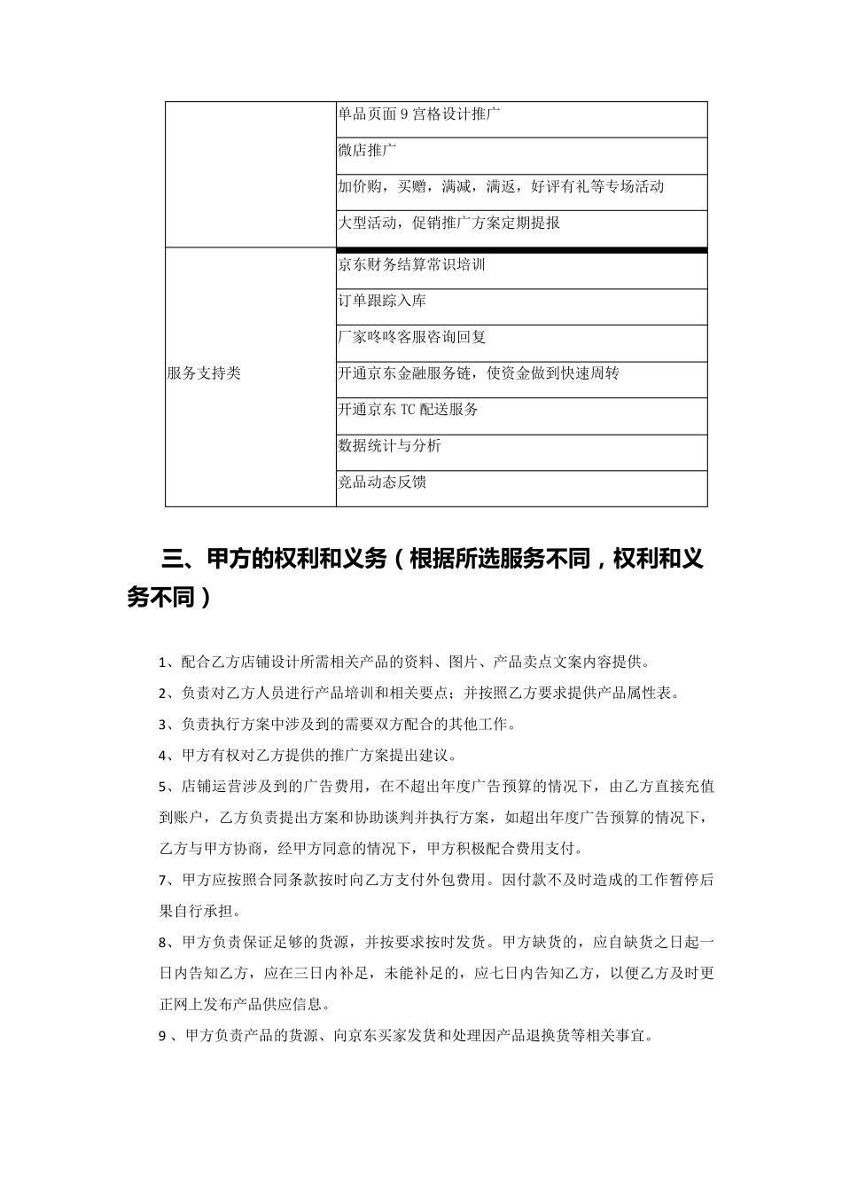 京东代运营服务合同_第3页