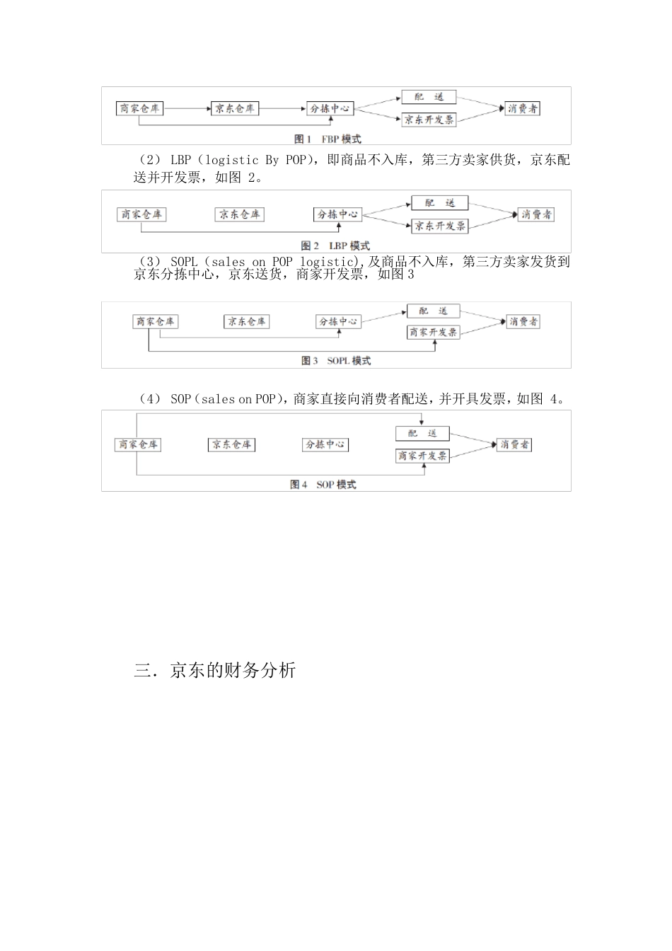 京东供应链管理案例报告_第3页