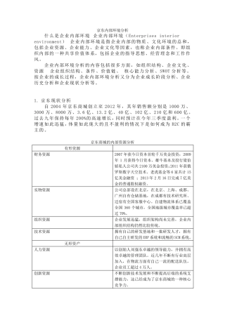 京东内部环境分析