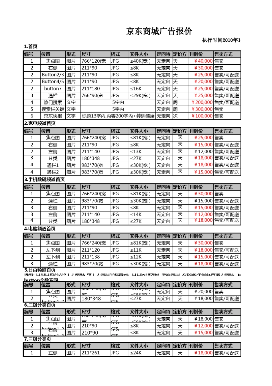 京东商城Q4广告报价单_第1页