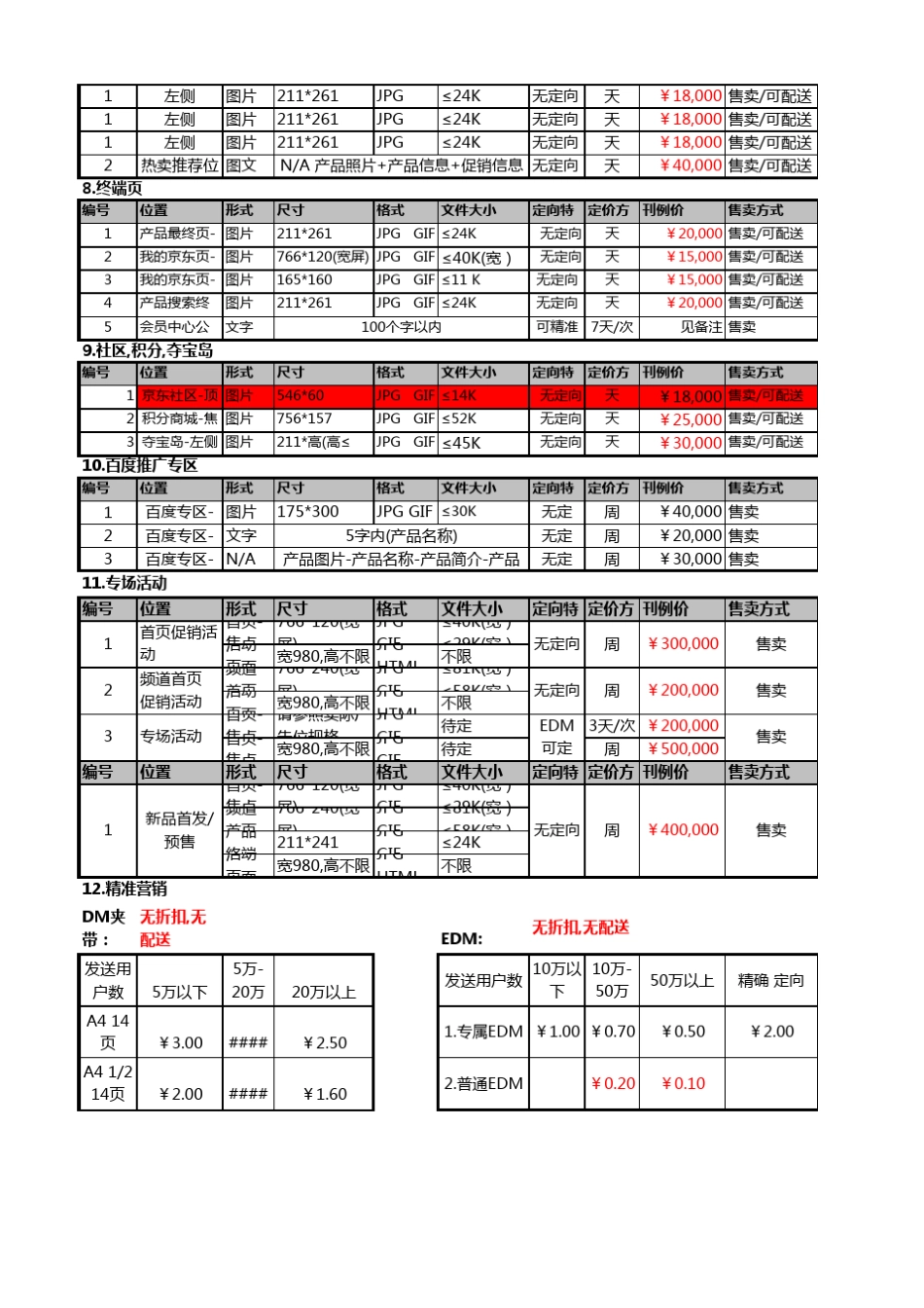 京东商城Q4广告报价单_第2页