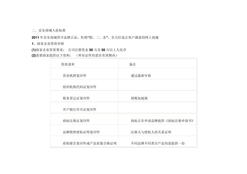 京东商城招商流程及细则_第2页