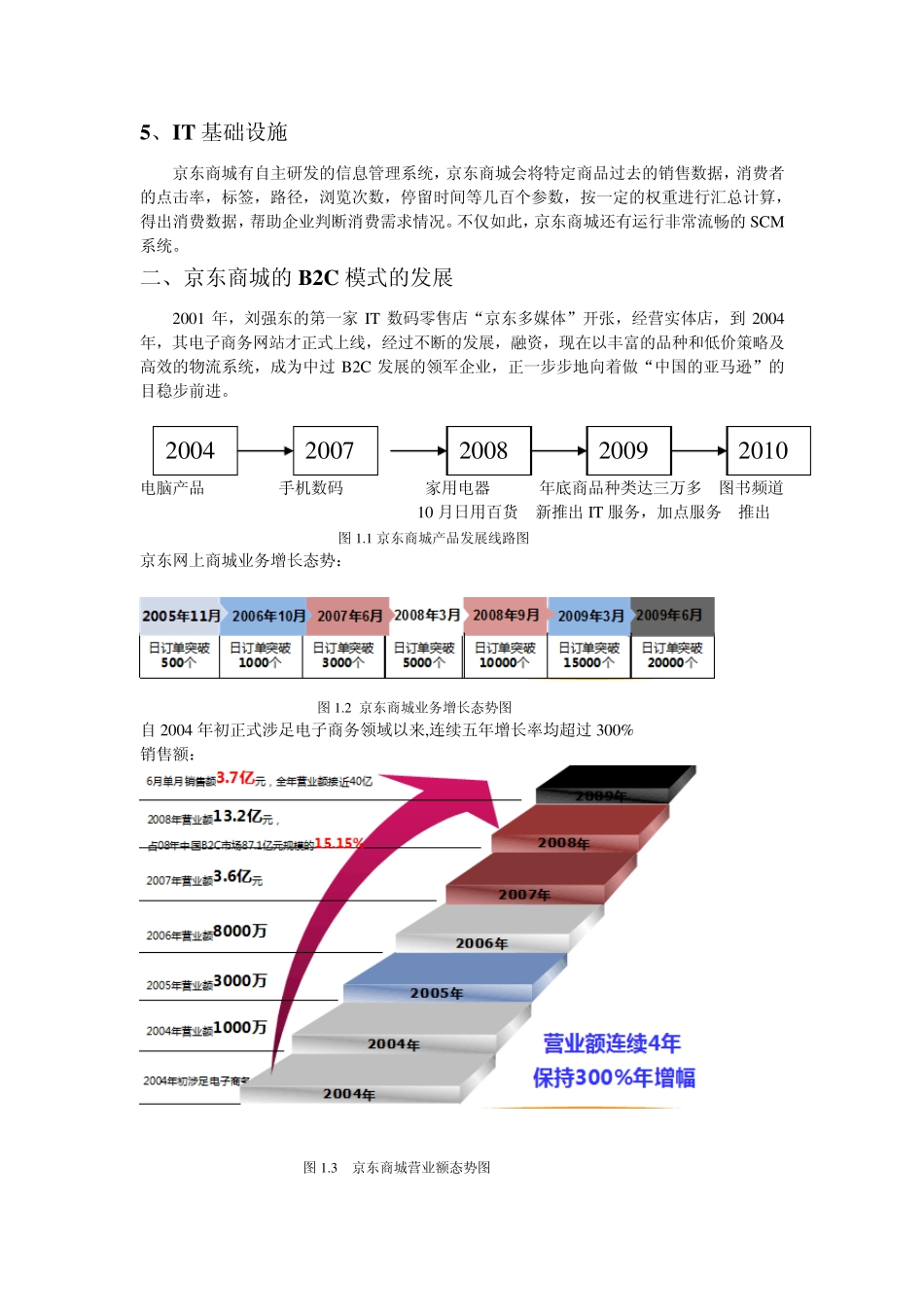 京东商城的商业战略模型分析1_第3页