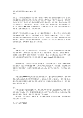 京东方收购韩国现代TFT