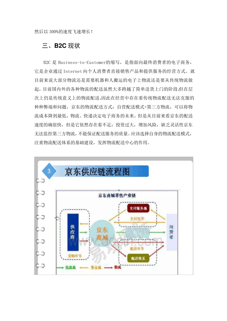 京东的商业模式分析_第3页