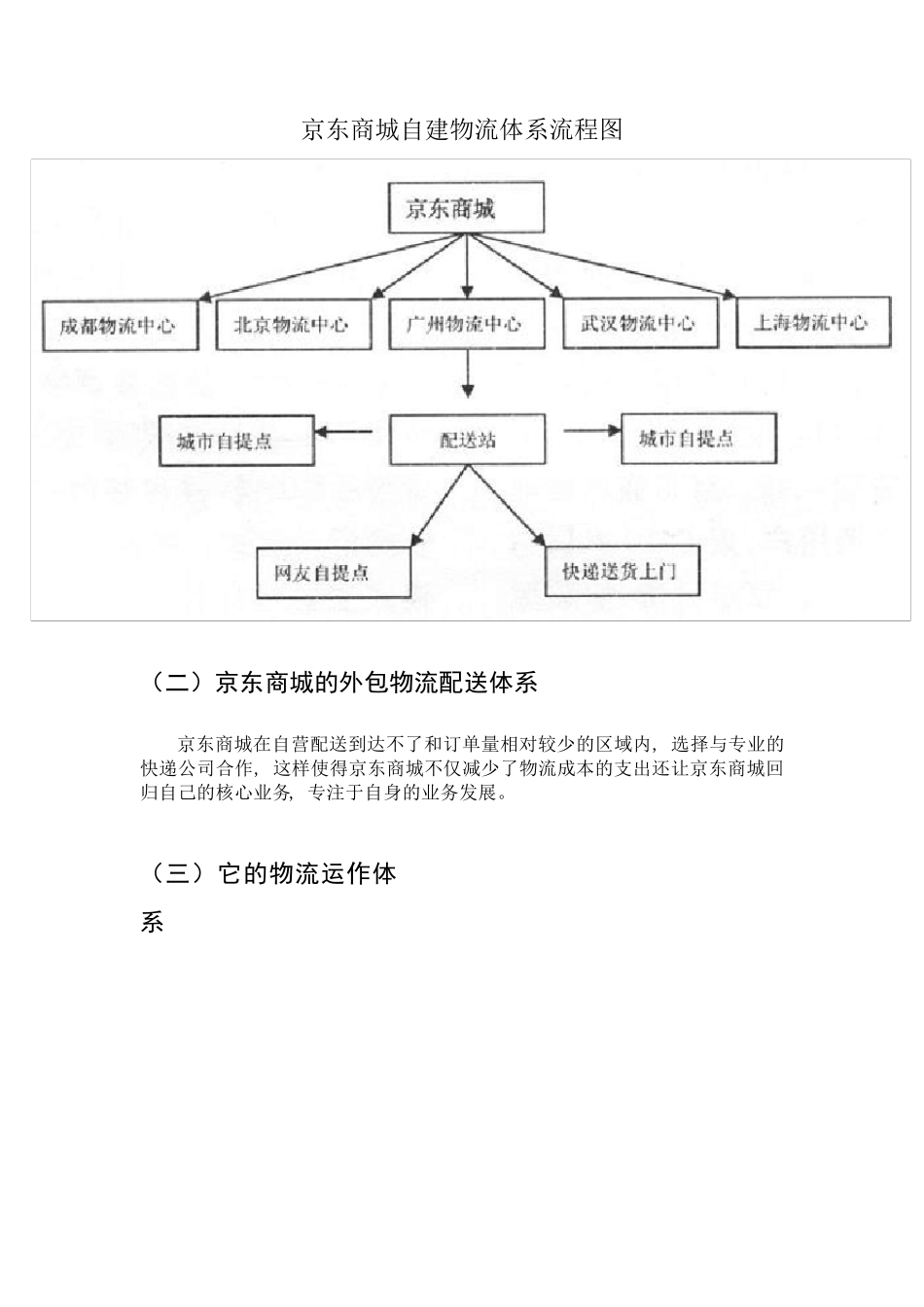 京东自建物流案例分析_第3页