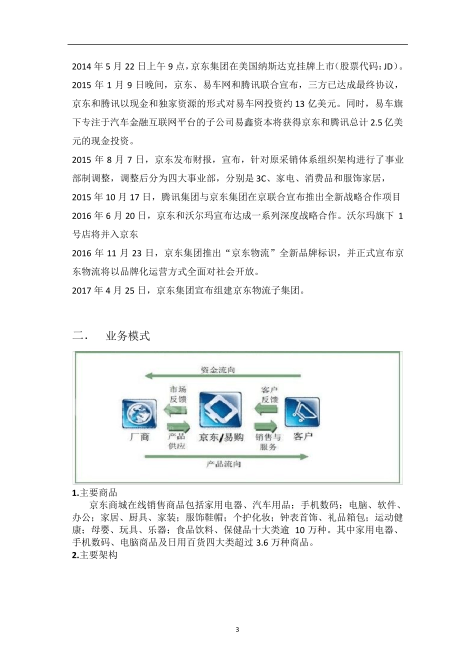 京东调研报告_第3页