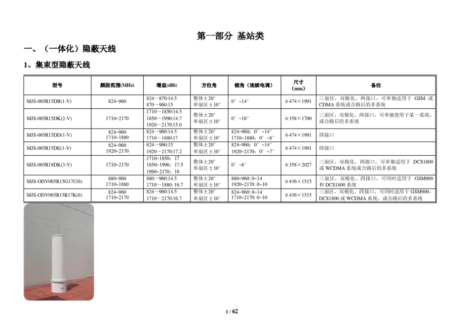 京信隐蔽天线量产产品最新资料_第1页