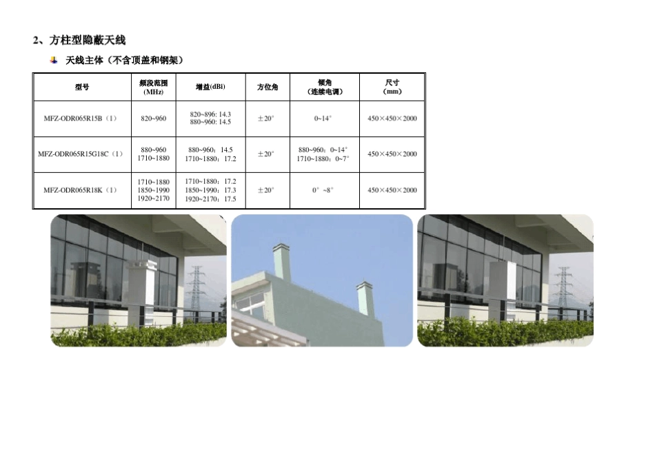 京信隐蔽天线量产产品最新资料_第2页