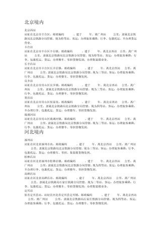 京广铁路沿线车站详细列表