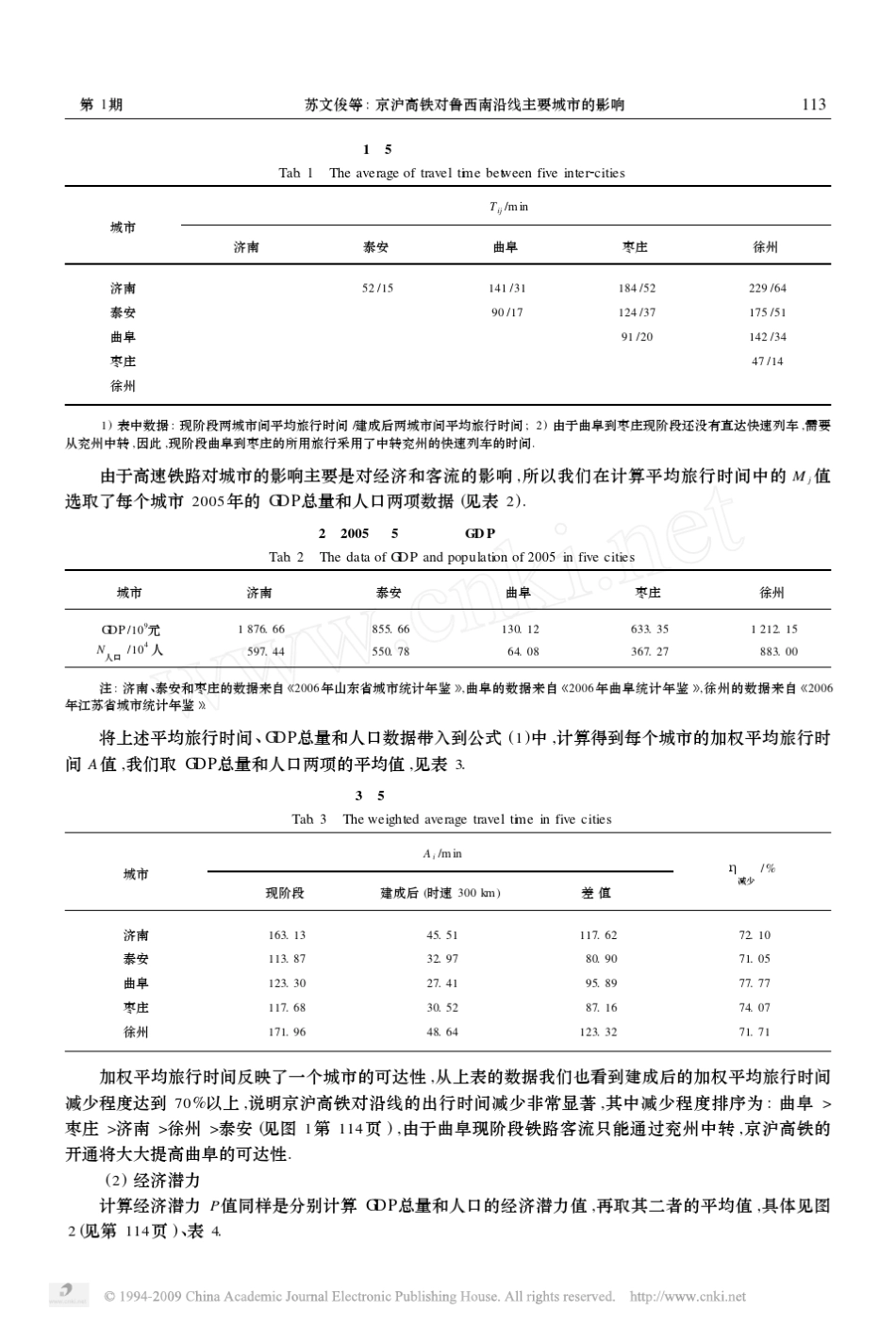 京沪高铁对鲁西南沿线主要城市的影响_第3页