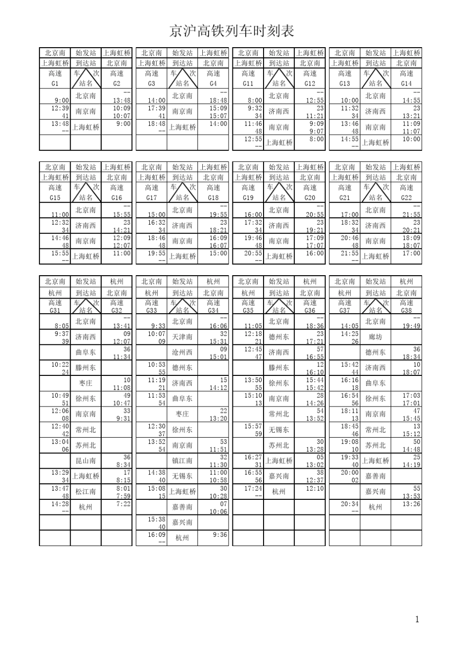 京沪高铁列车时刻表_第1页