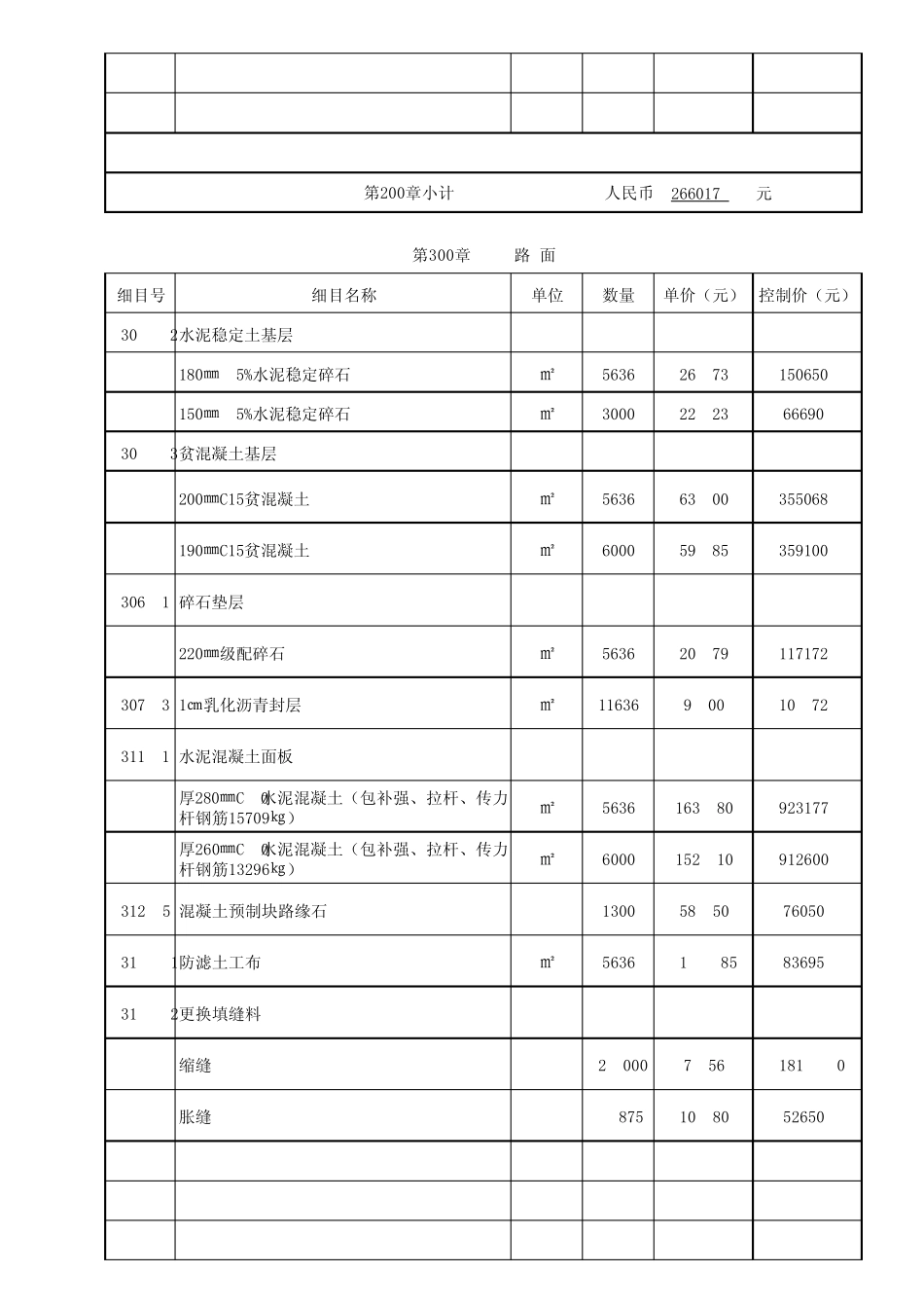 京港澳高速公路小塘至甘塘段服务区路面维修工程第二合同段工程(成本测算表)_第3页