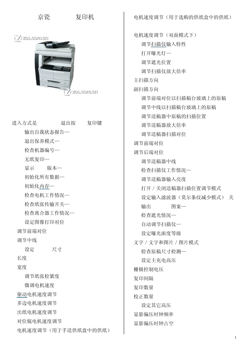 京瓷KM1635代码表_第1页