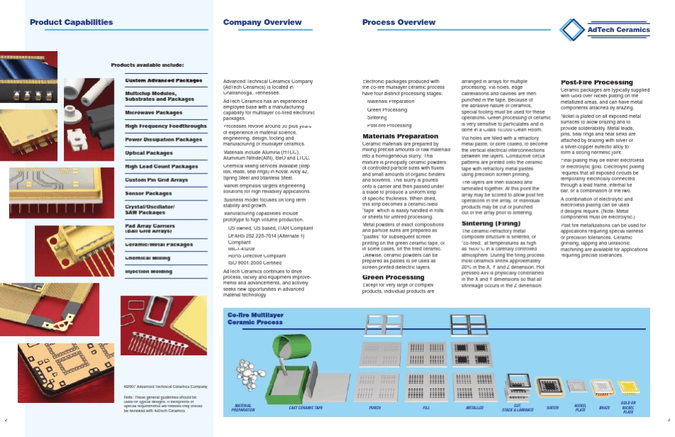 京瓷陶瓷管壳设计规范_第2页