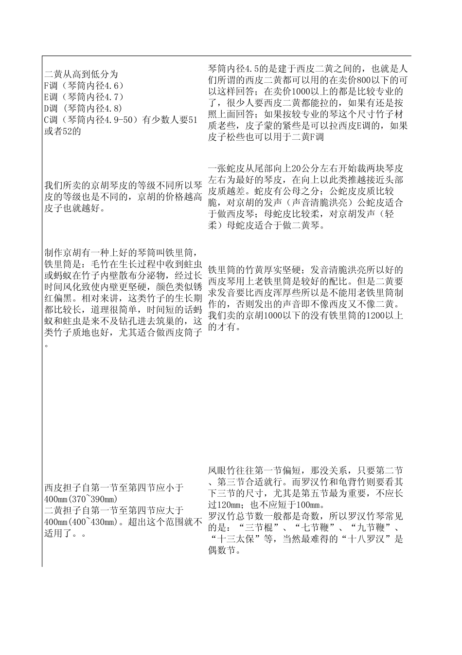 京胡的分类和知识_第3页