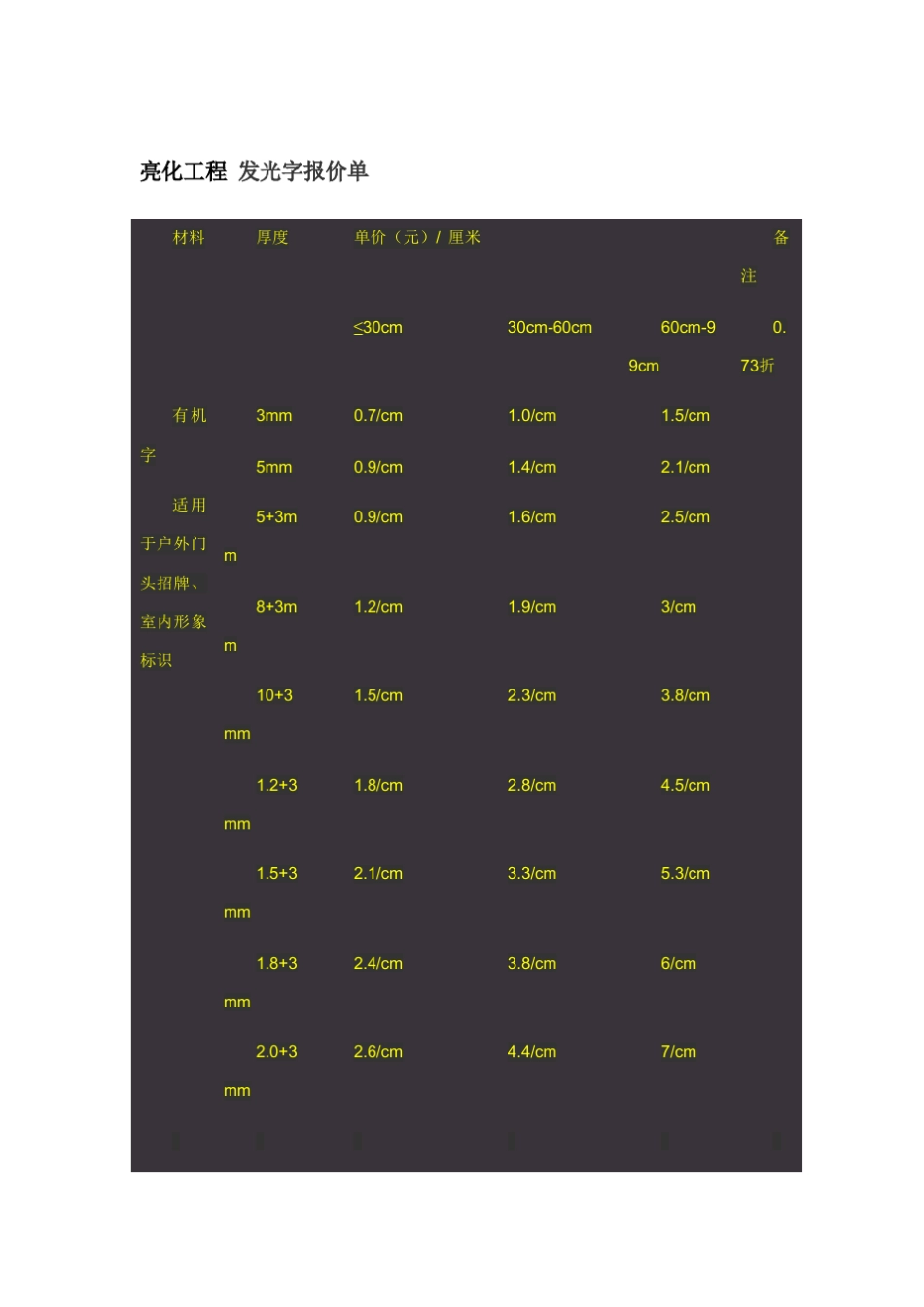 亮化工程发光字报价单_第1页