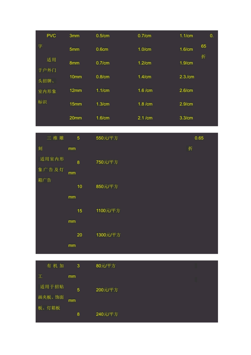 亮化工程发光字报价单_第2页