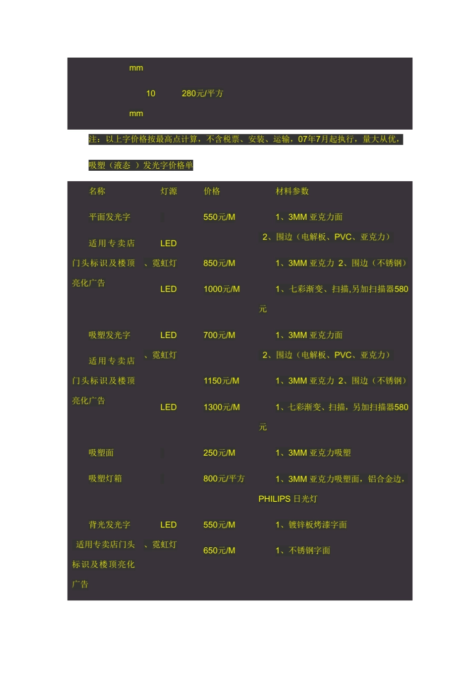 亮化工程发光字报价单_第3页