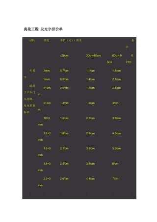 亮化工程发光字报价单